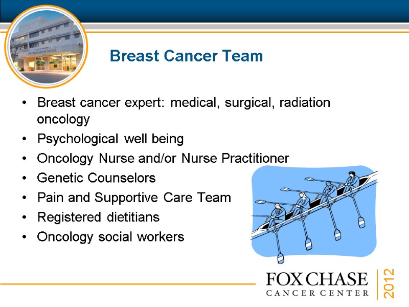 Breast Cancer Team  Breast cancer expert: medical, surgical, radiation oncology Psychological well being